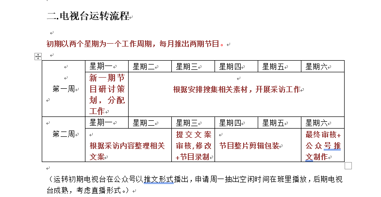 #琢玉电视台初版运转流程